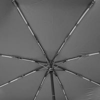 Auto On Off Radium Umbrella